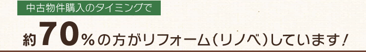 中古物件購入のタイミングで約70％の方がリフォーム（リノベ）しています！